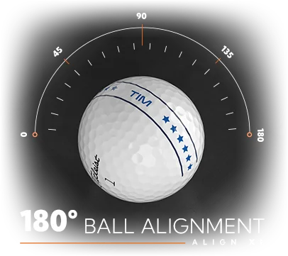 AlignXl - 180 Degree Ball Alignment