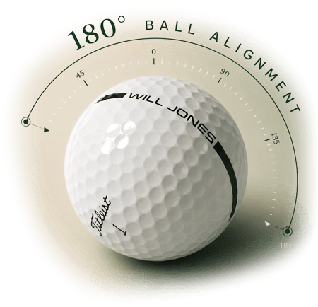 AlignXl - 180 Degree Ball Alignment
