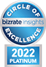 Bizrate Insights 2022 Circle of Excellence