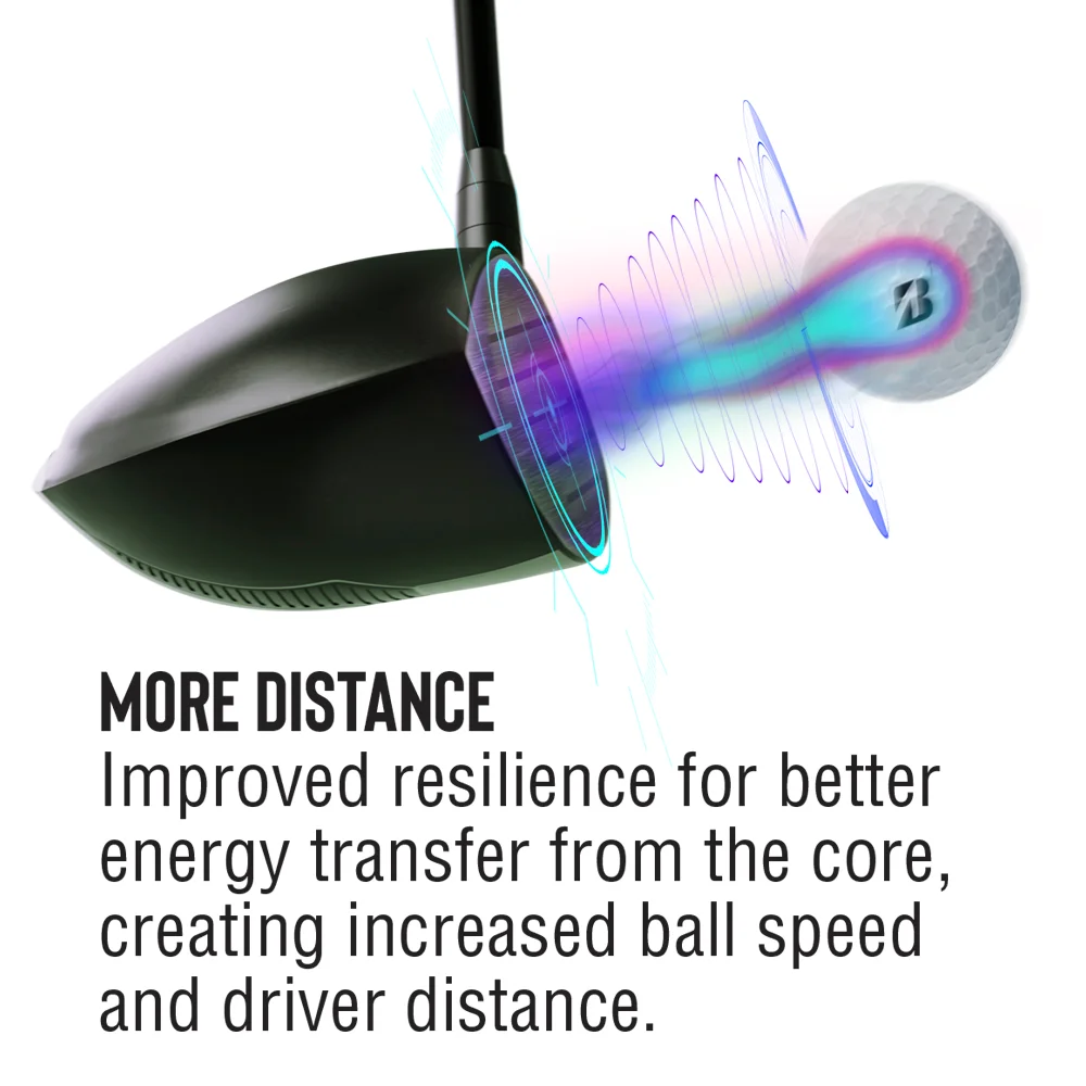 More Distance - Improved resilience for better energy transfer from the core, creating increased ball speed and driver distance.