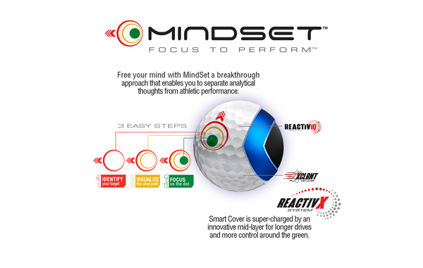 MindSet - Focus to Perform - Free your mind with MindSet! A breakthrough approach that enables you to separate analytical thoughts from athletic performance.