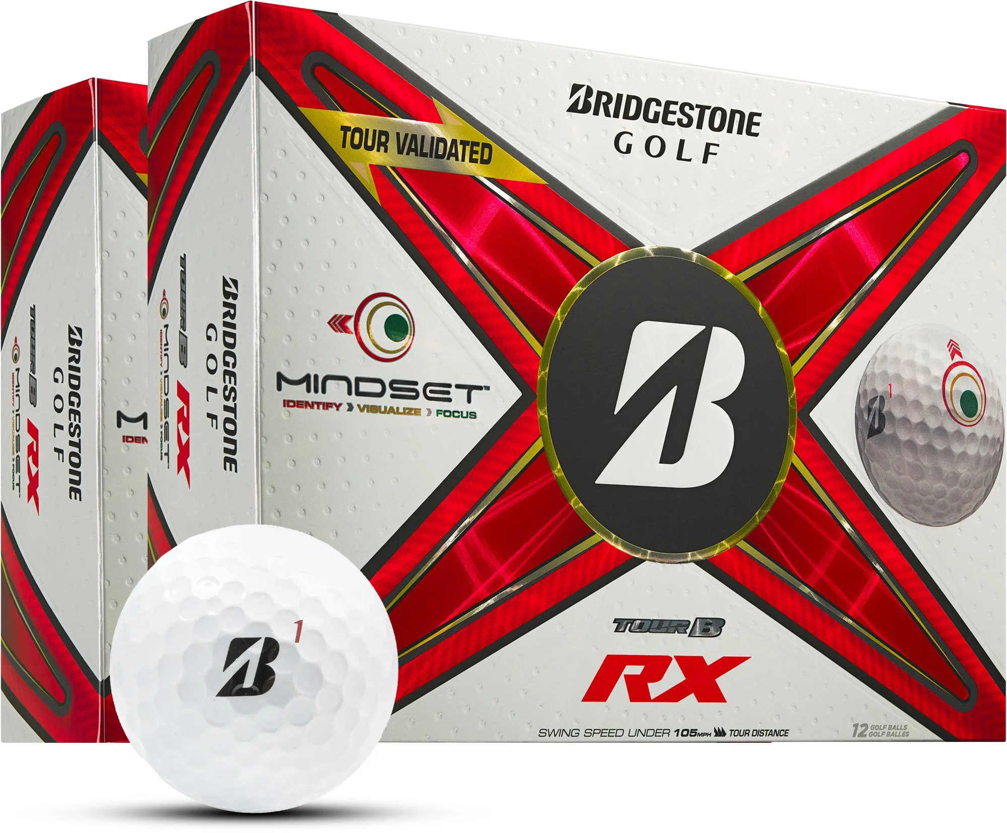 TOUR B RX MindSet