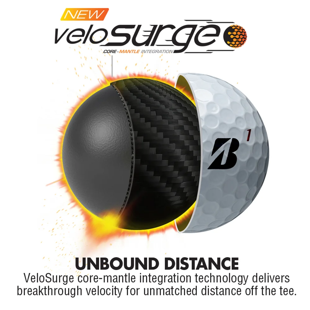 Velosurge - core-mantle integration technology delivers breakthrough velocity for unmatched distance off the tee