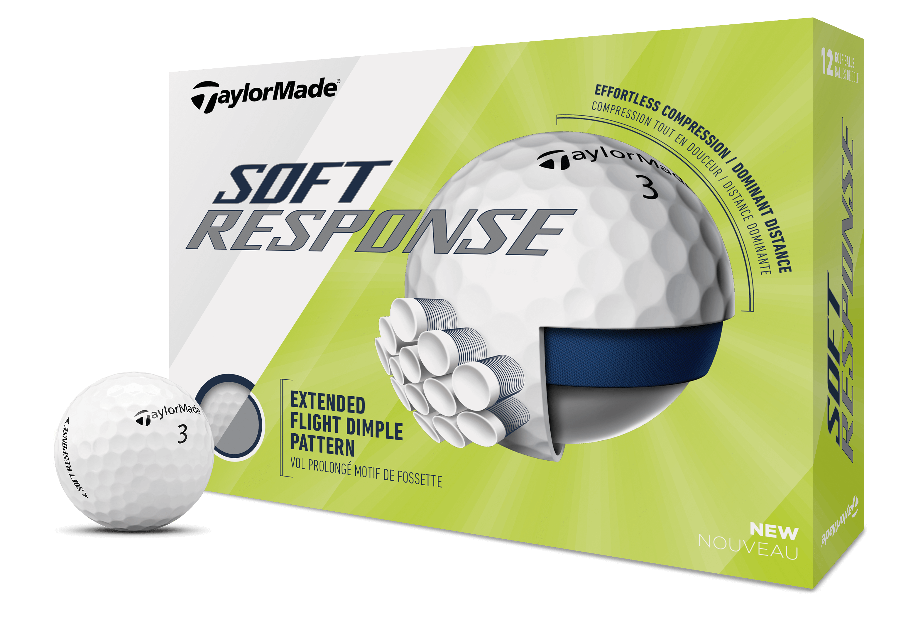 All New 2020 Taylormade Tour Response And Soft Response