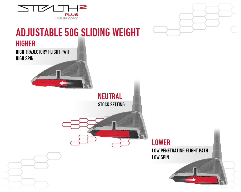 Fairway Woods Weights