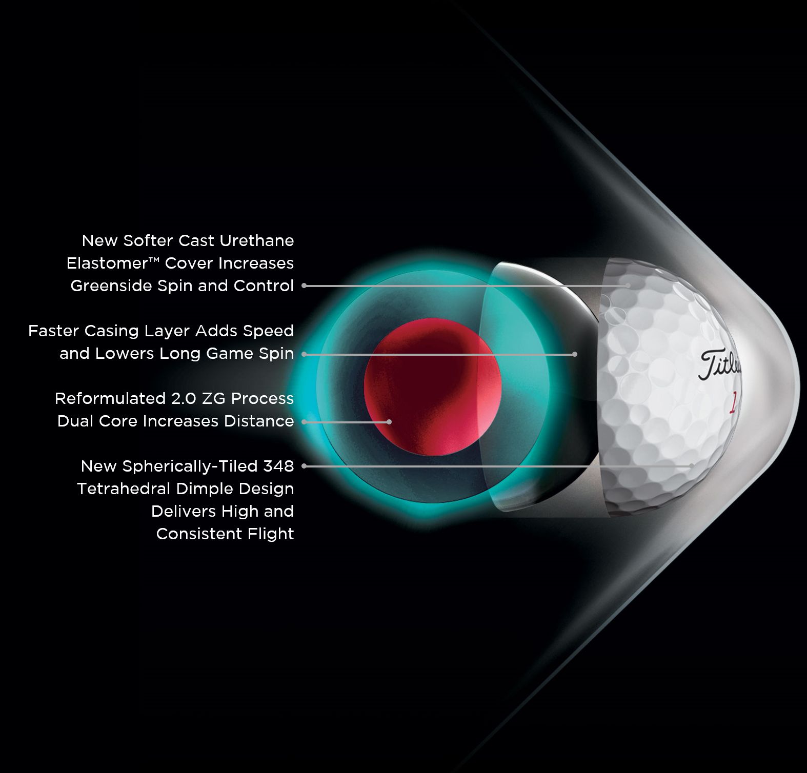 Pro V1<span class='is-lowercase'>x</span> Exploded Ball Graphic